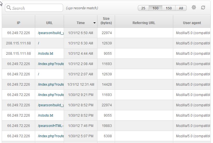cpanel_logs_2