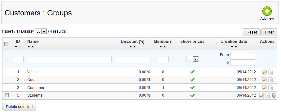 customer-group-complete