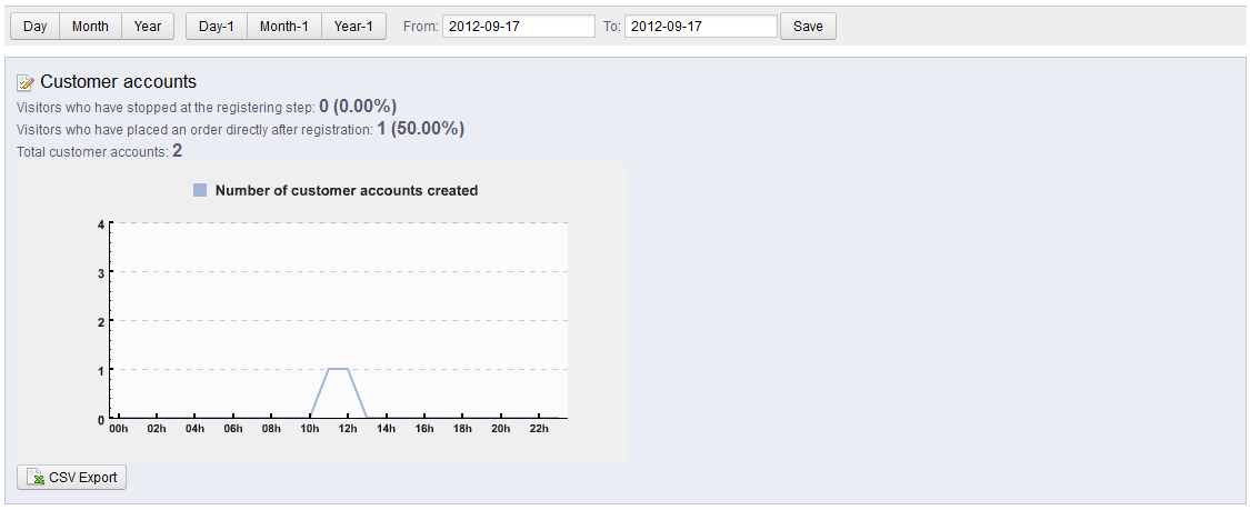 customer-accounts