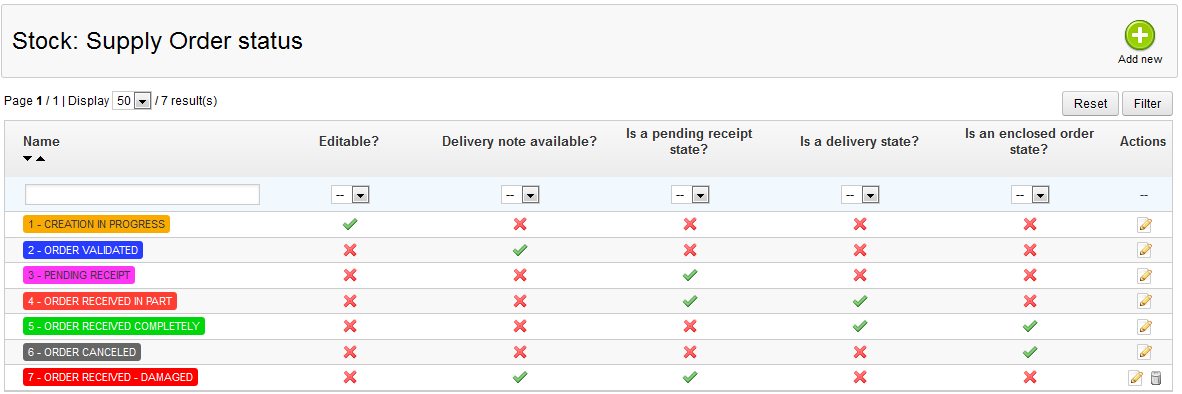 add-supply-order-status-after