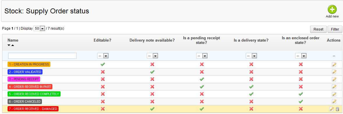 supply-order-status-list