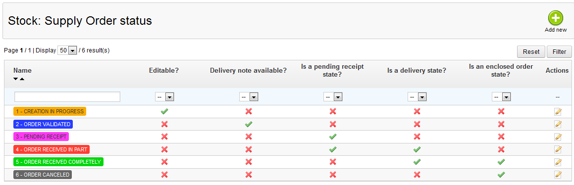 edit-supply-order-status