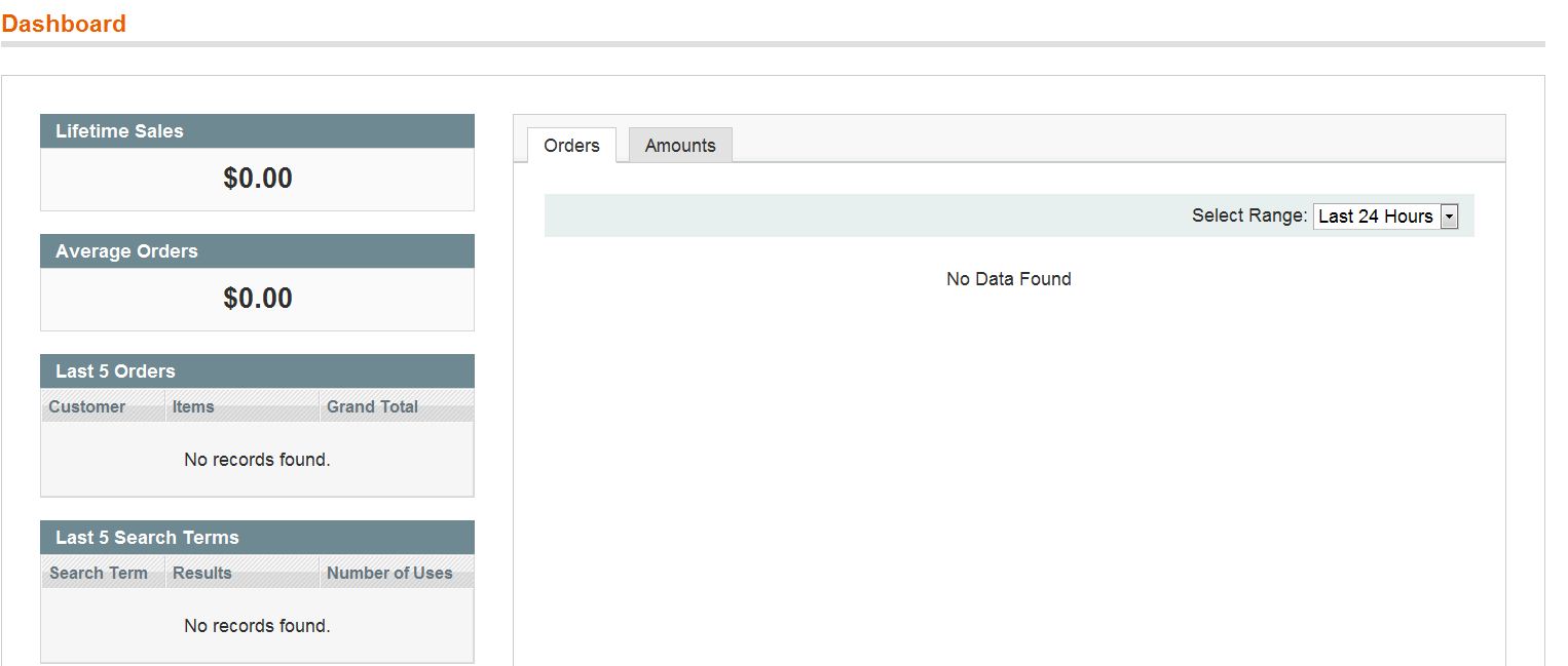 magento_dashboard_chart_1