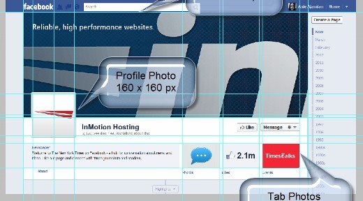 Smarten up your Facebook Brand Page with our Adobe Template