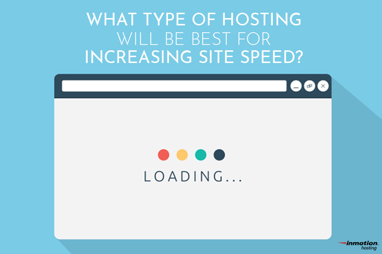 What type of hosting will increase speed | InMotion Hosting