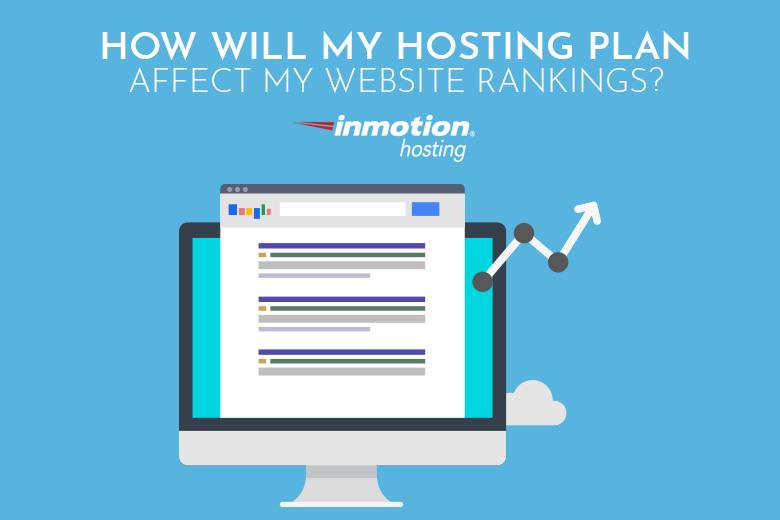 How will my hosting plan affect my website rankings? | InMotion Hosting