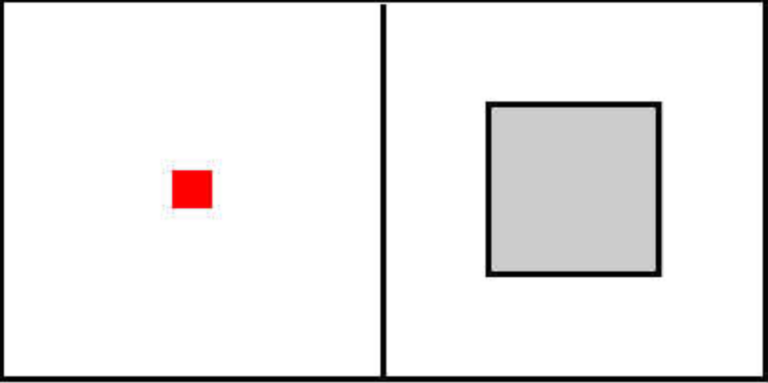Symmetrical and Asymmetrical Balance Design Principals