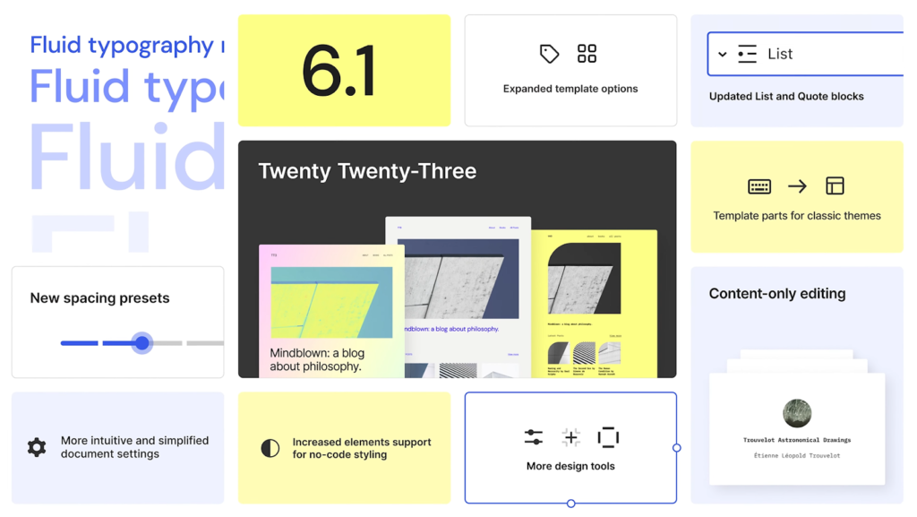 An overview of the updates added in WordPress 6.1