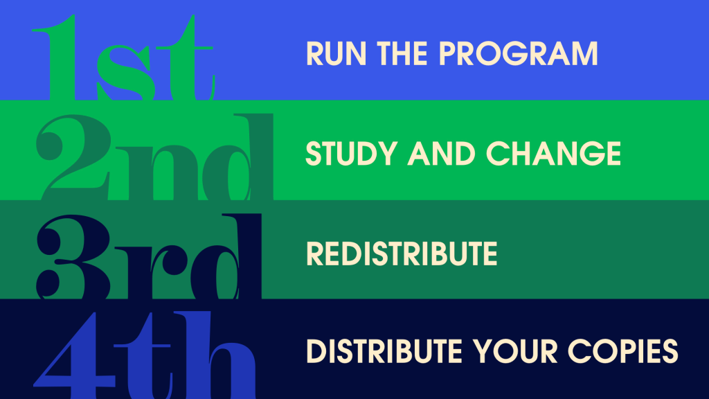 The Four Freedoms of Open Source
Run the Program
Study and Change
Redistribute
Distribute Your Copies 