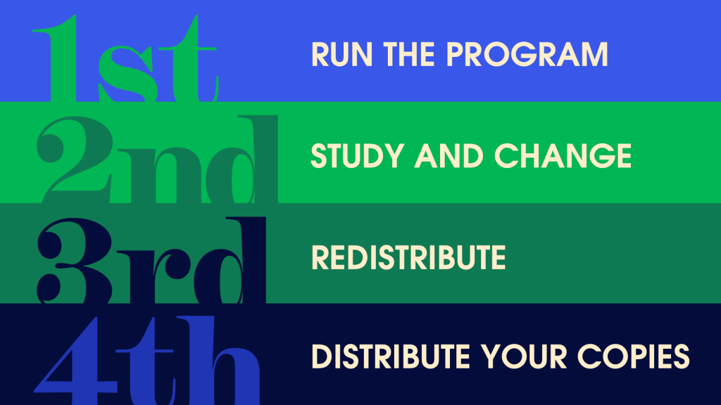 The Four Freedoms of Open Source Run the Program Study and Change Redistribute Distribute Your Copies 