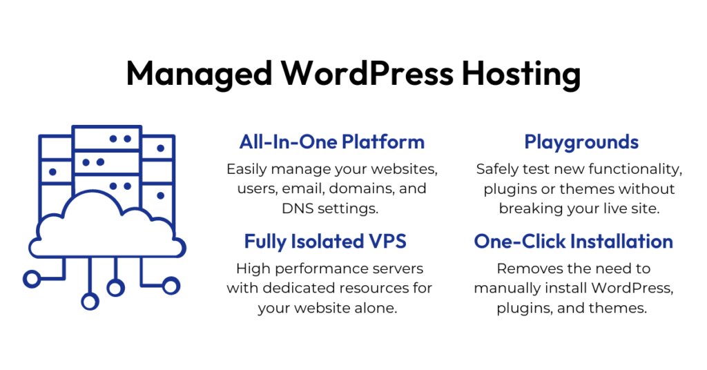 What is the Difference Between Hosting and WordPress Hosting?