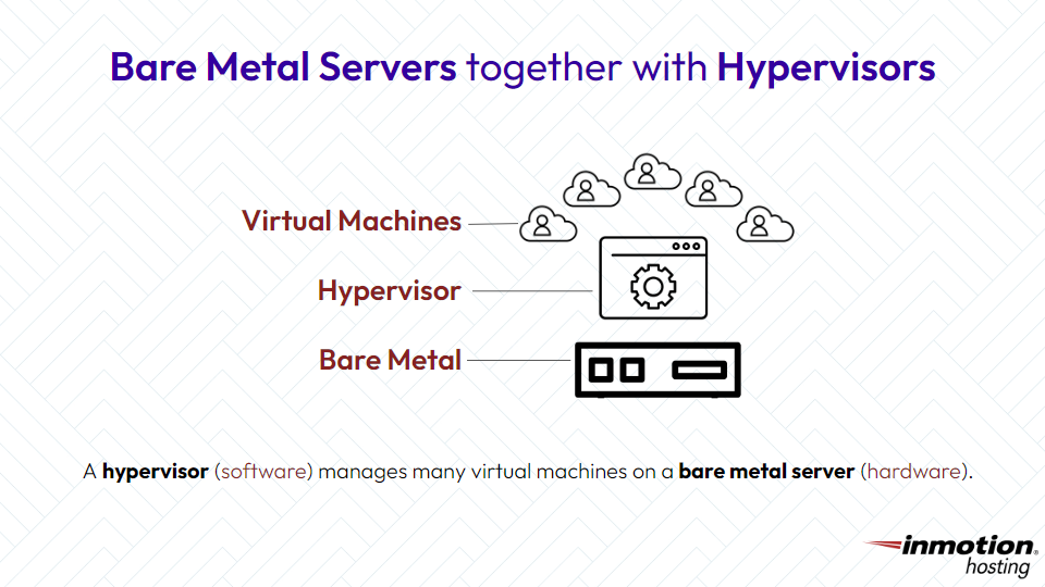 WebHostingExhibit bare-metal-server-running-a-hypervisor Bare Metal Servers vs. Hypervisors  