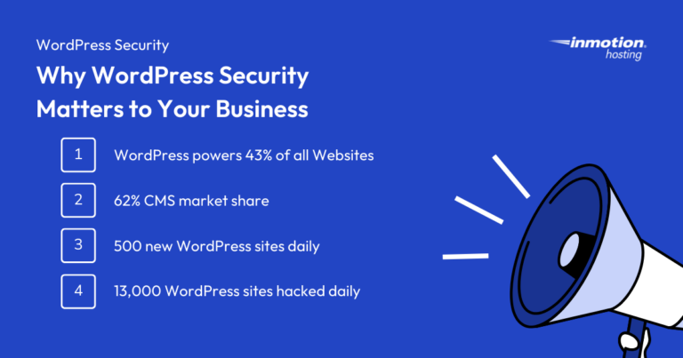 WordPress Website Security Best Practices | InMotion Hosting