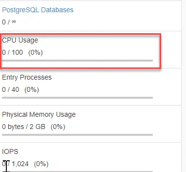 cPanel CPU Usage