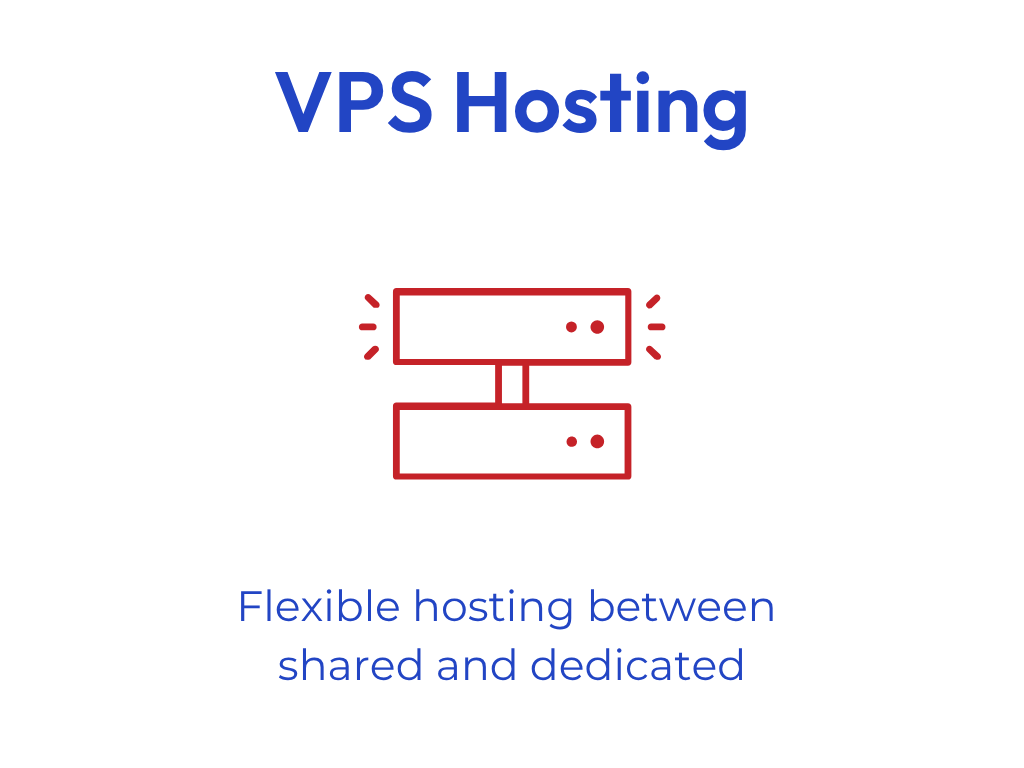 VPS Graphic