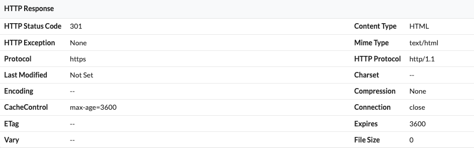 301 Redirect Example