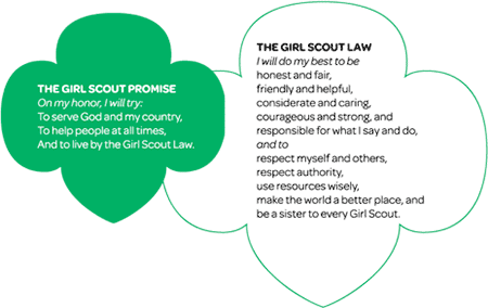 Girl Scout Law