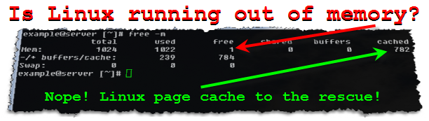 Is Linux running out of memory nope Linux page cache to the rescue