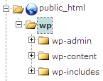 cPanel File Manager showing WordPress core files