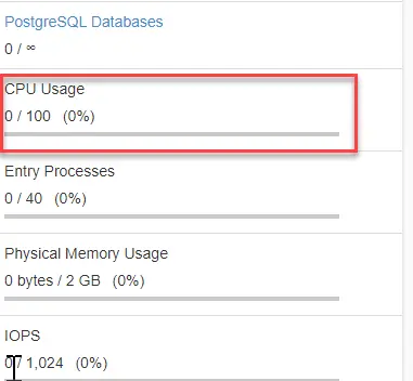 quick view CPU usage in cPanel