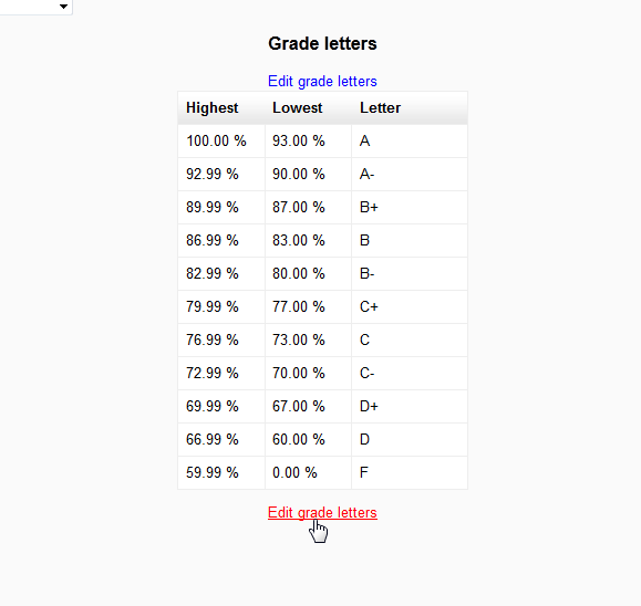 moodle-reset-password-username-edit-profile