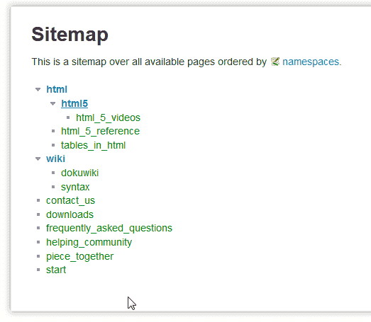 View Sitemap with sub namespace DokuWiki
