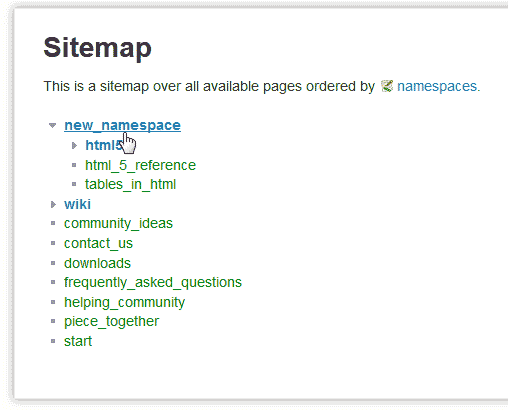 Visit the site map with renamed namespace DokuWiki
