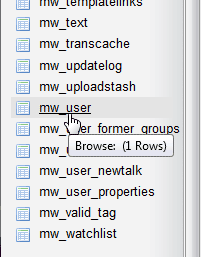 log-in-mediawiki-12-select-users-table