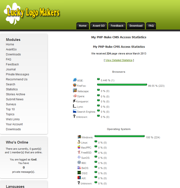 Basic Stats page in Website Statistics for PHP Nuke