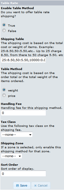 Display of options available for Table rate