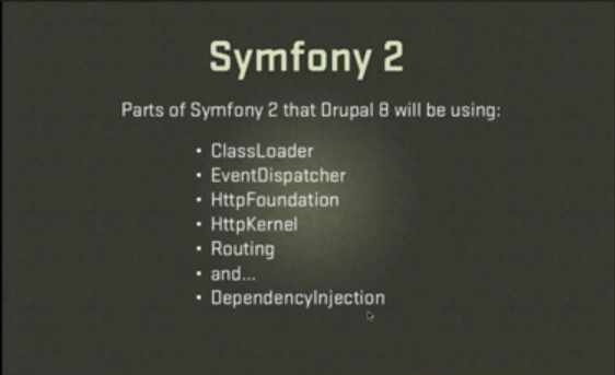 included symfony content