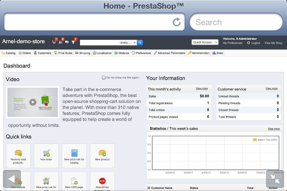 view of admin dashboard on iPhone