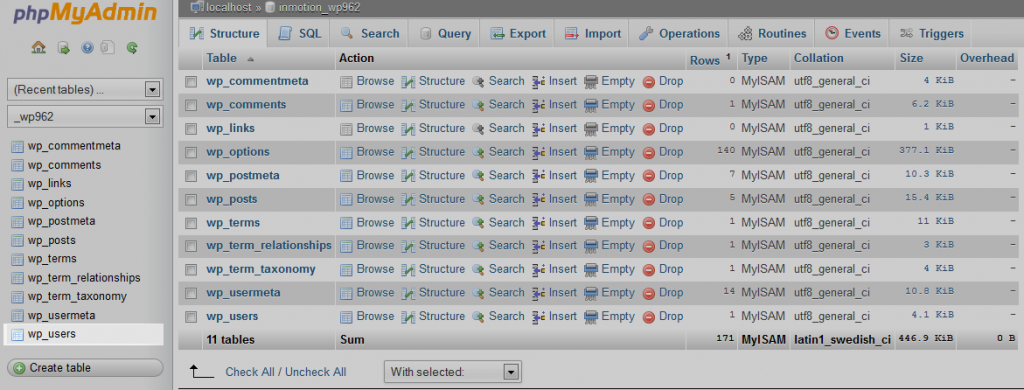 Running MySQL statements in phpMyAdmin | InMotion Hosting