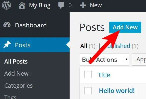 Creating a Post in WordPress