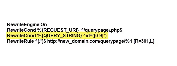 query string