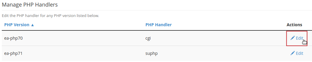 PHP Handler Edit link highlighted