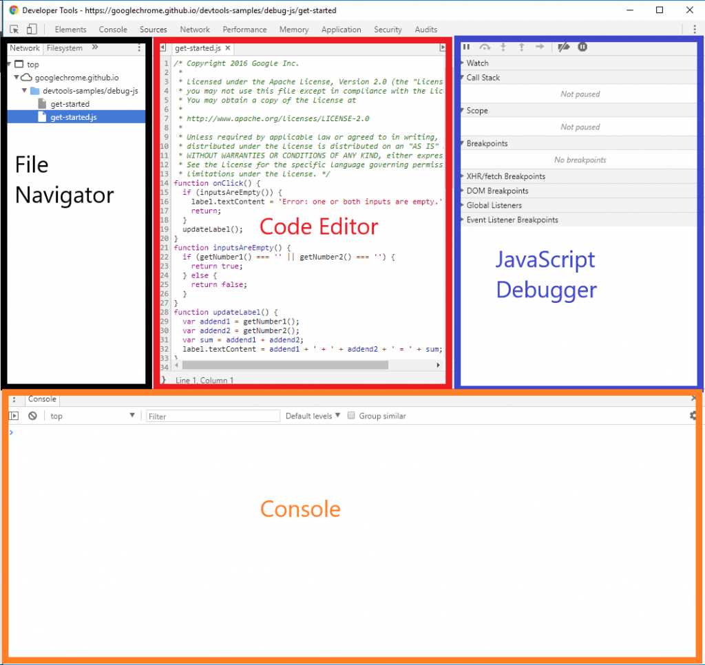 Google Chrome Developer Tools pane opened in full width and panes labeled.