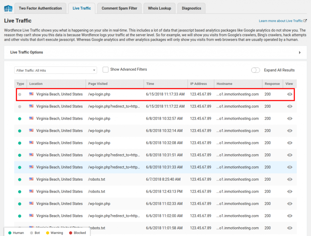 Example live traffic in Wordfence