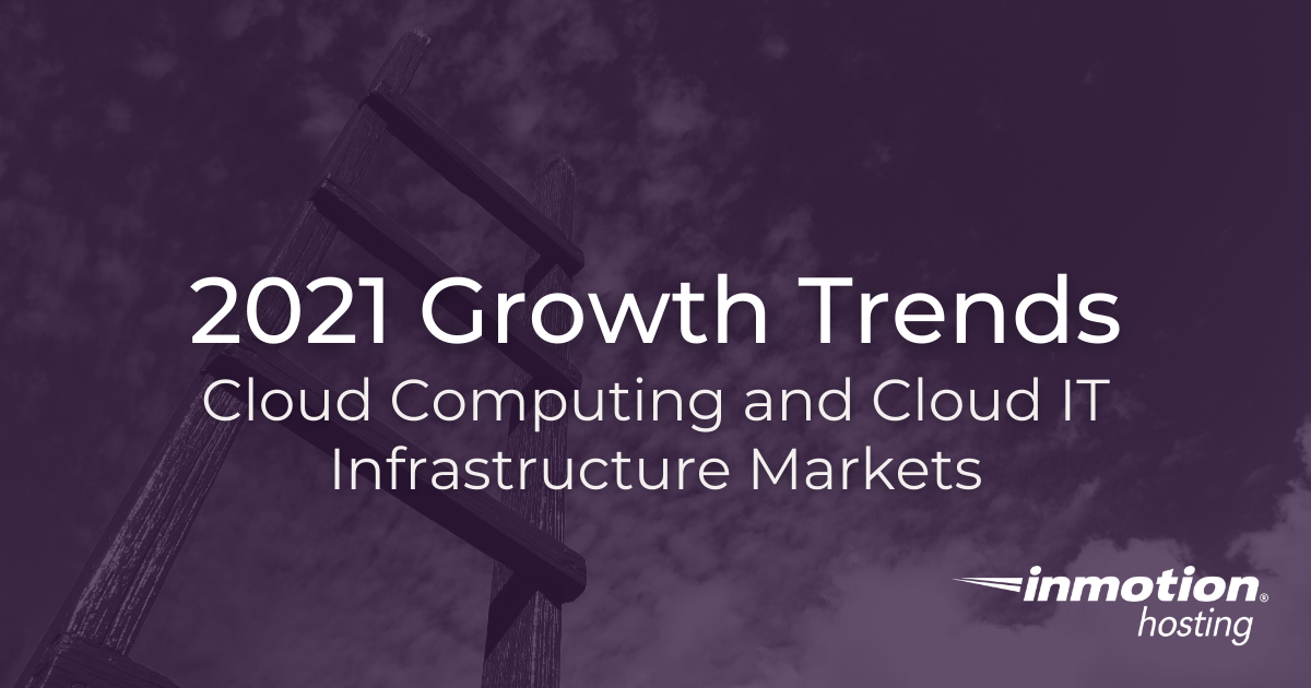 cloud-computing-trends