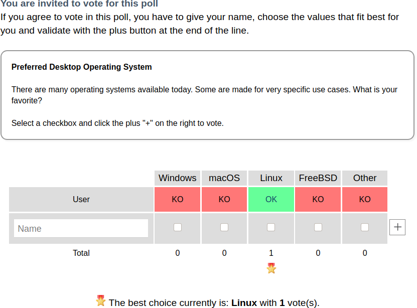 Dolibarr Standard Poll Example