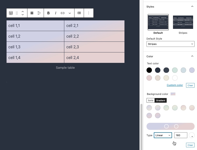 WordPress 5.8 table block color -gradient option