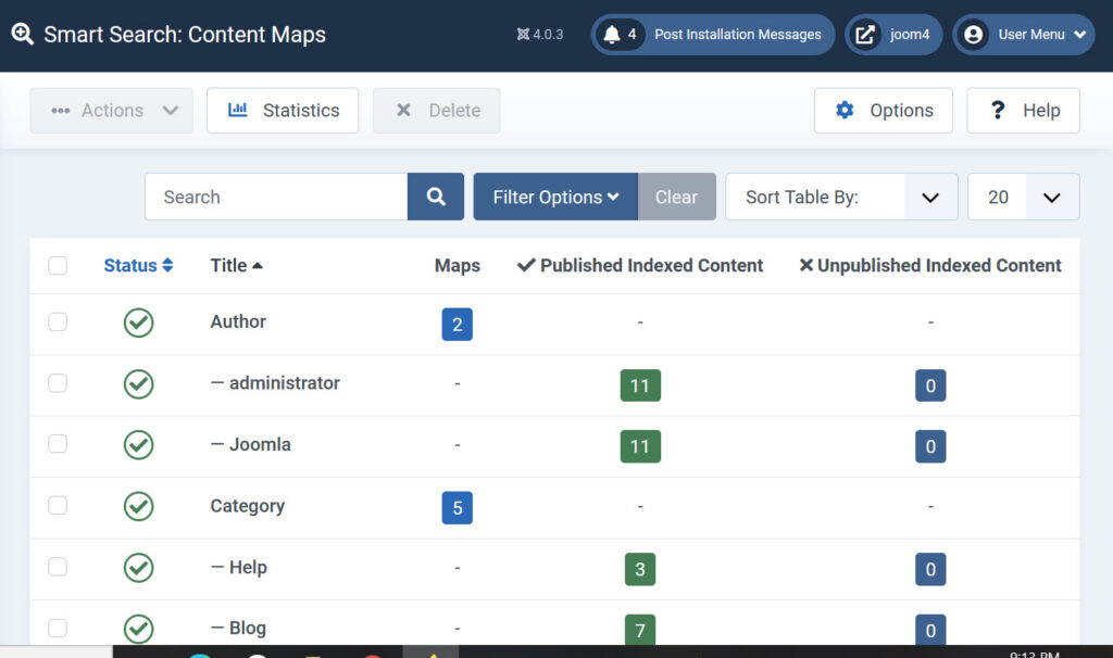 Sample Content map of a Joomla site