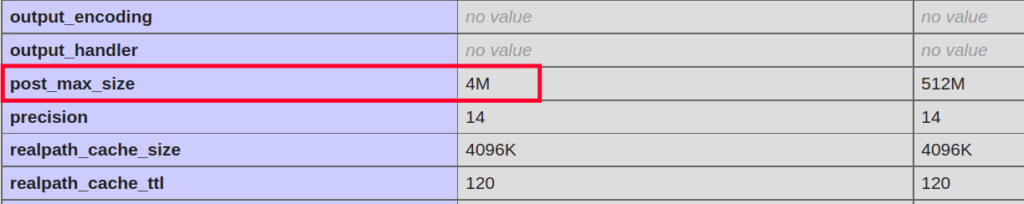 Joomla 4 Post Max Warning