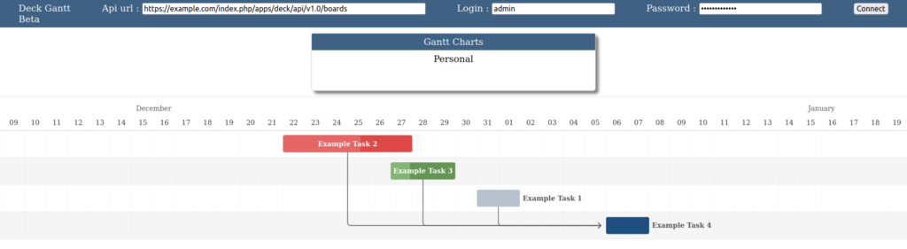 NxDeckGantt Nextcloud Gantt Chart in English