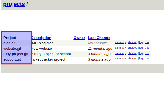 View any project in GitWeb by clicking on the link