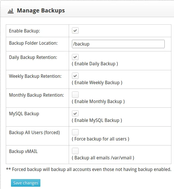 Manage CWP Backups