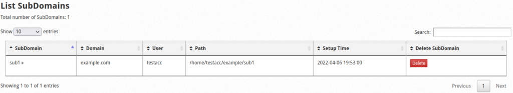 Subdomains listed in Control Web Panel (CWP)