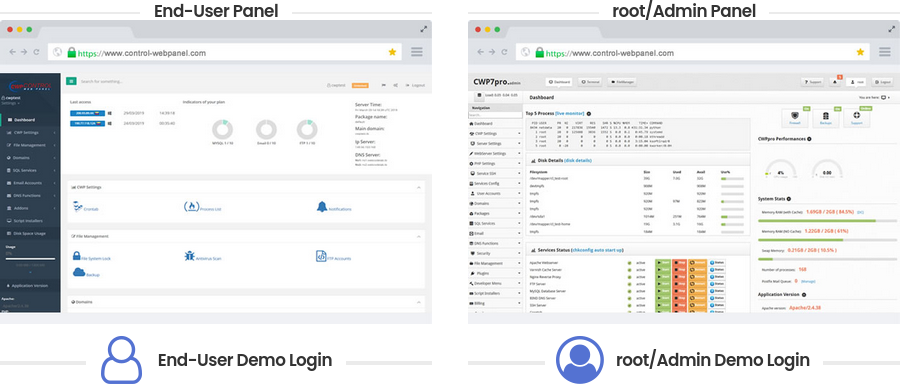 Official Control Web Panel demos