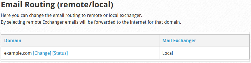 CWP email routing