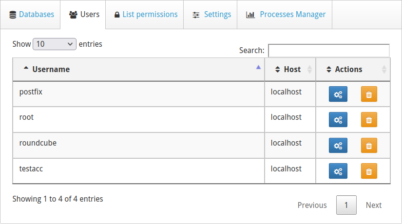 CWP MySQL database users